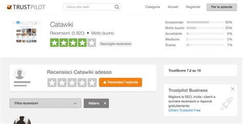 Catawiki Opinioni e Recensioni .